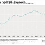 What it is really like out there